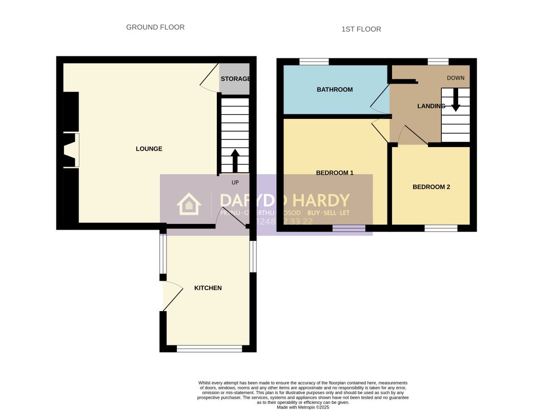 1 Ty'n Rardd Rhiwlas, Bangor, Gwynedd, LL57 4ES