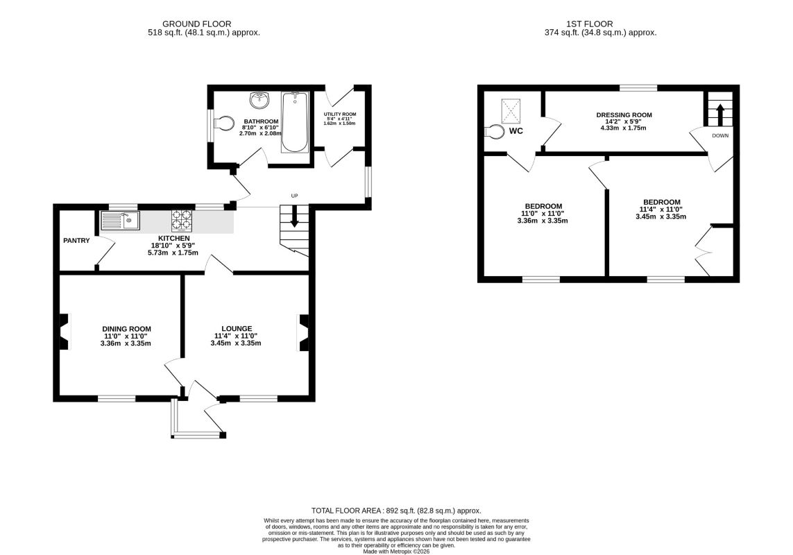 Buttonhole Cottage, Sedgebrook Road, Allington, Grantham, Lincolnshire, NG32 2DP
