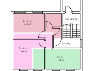 5-7 St Peters Gate, Nottingham, NG1 2JF