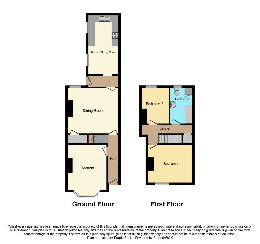 18 Britannia Street Shepshed, Loughborough, Leicestershire, LE12 9AE
