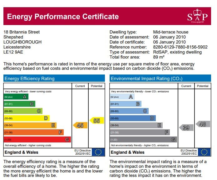 18 Britannia Street Shepshed, Loughborough, Leicestershire, LE12 9AE