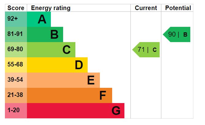 218 Molyneux Road Kensington, Liverpool, Merseyside, L6 6AW