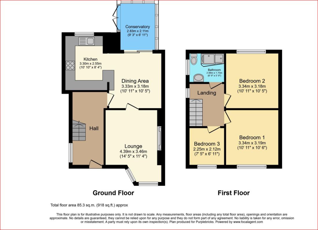 Shrewsbury, Shropshire, SY1 4RX - Online Auctions