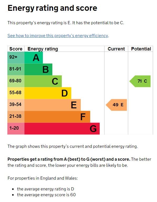Sunderland, Tyne and Wear, SR4 6BA - Online Auctions