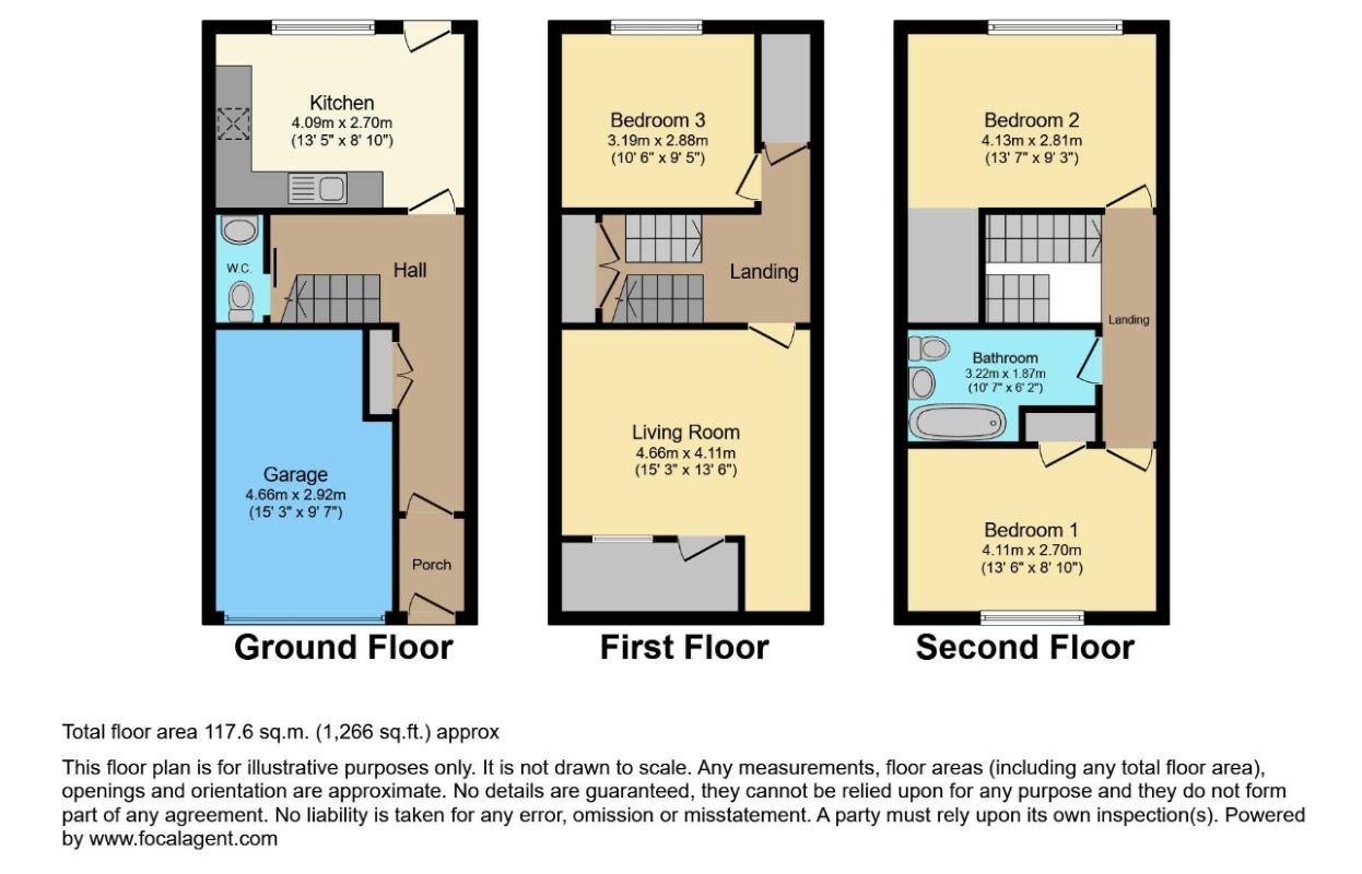 143 Winn Gardens, Sheffield, South Yorkshire, S6 1UF