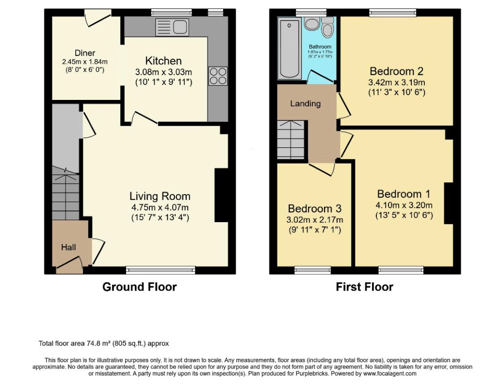 68 Duke Of York Avenue, Wakefield, West Yorkshire, WF2 7BZ