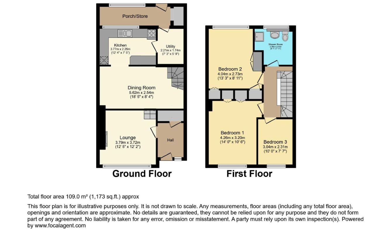 Sheffield, South Yorkshire, S6 1FE - Online Auctions