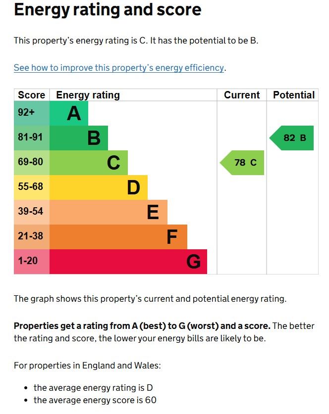 Apartment 10 2 Stowell Street, Liverpool, Merseyside, L7 7DL