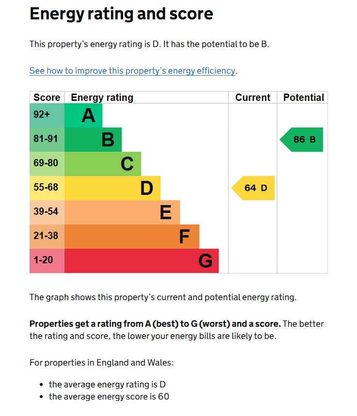173 Bell Green Road, Coventry, West Midlands, CV6 7GW