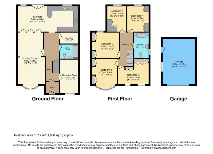 Bushey, Hertfordshire, WD23 2AJ - Online Auctions
