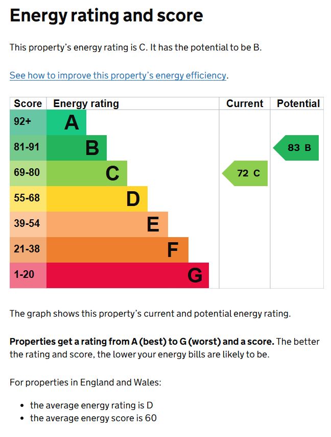 Bushey, Hertfordshire, WD23 2AJ - Online Auctions