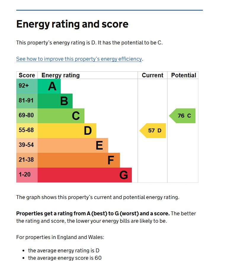 Flat 404 8 Clement Street, Birmingham, West Midlands, B1 2SN