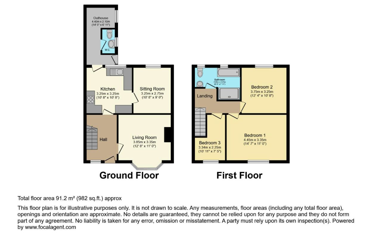 27 Lady Frances Crescent, Cleethorpes, South Humberside, DN35 9JX