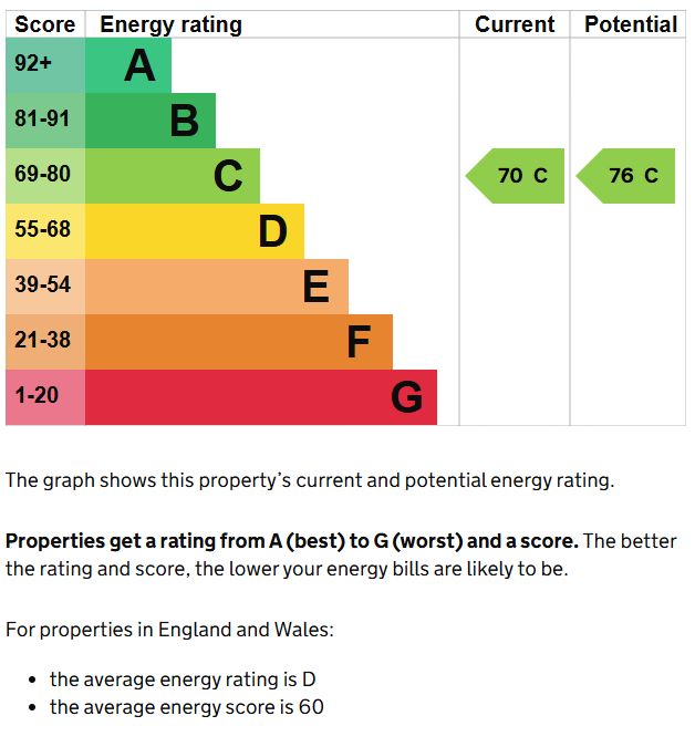 Apartment 93 Orme House, 1 Orme Road, Newcastle, Staffordshire, ST5 2FB
