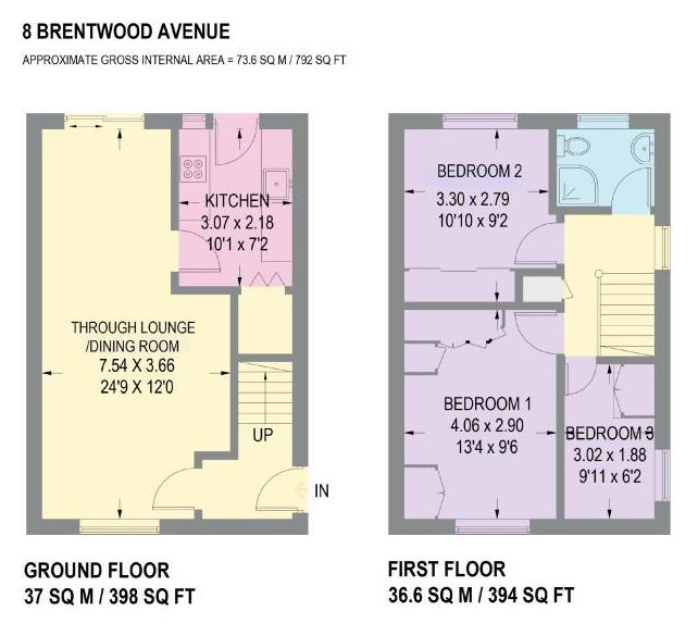 8 Brentwood Avenue Bamford, Hope Valley, Derbyshire, S33 0AF