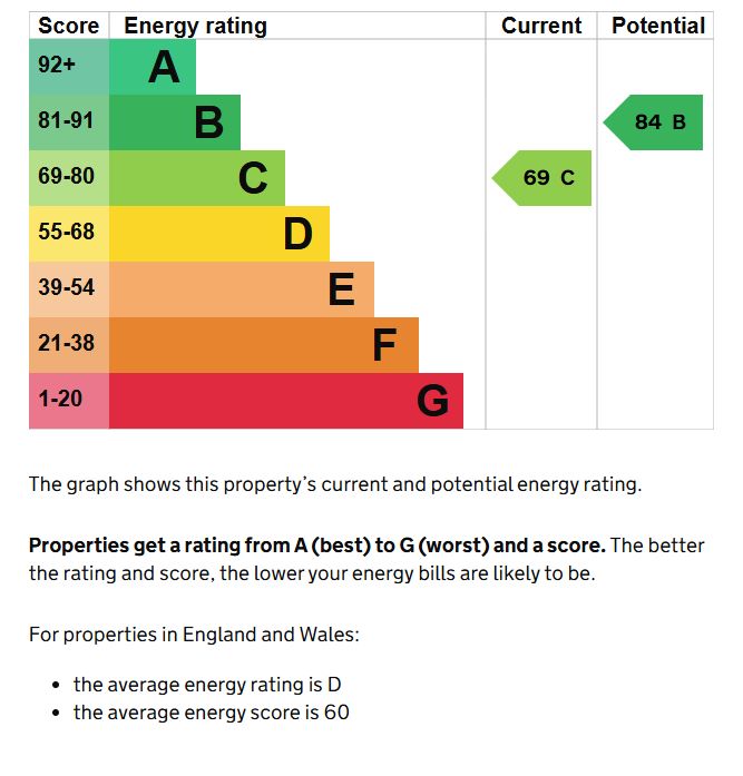 Irlam, Manchester, Lancashire, M44 6BT - Online Auctions