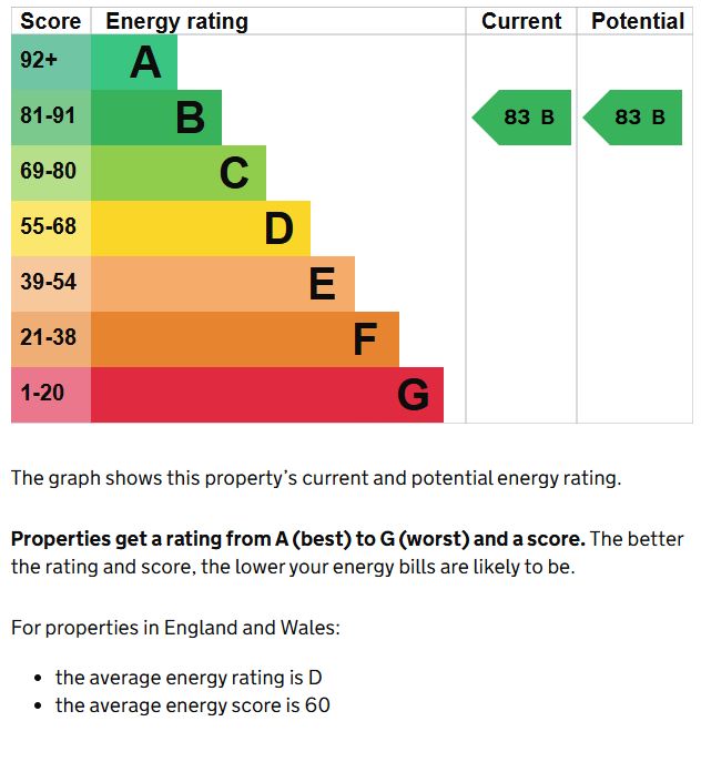 Flat 19 South House, Gillingham Gate Road, Chatham, Kent, ME4 4RS