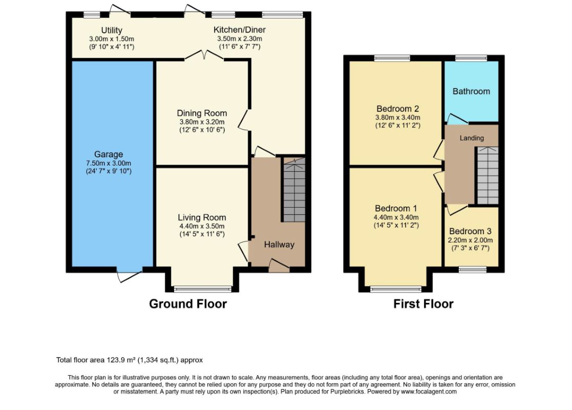 9 Victoria Avenue, St. Helens, Merseyside, WA11 7BU