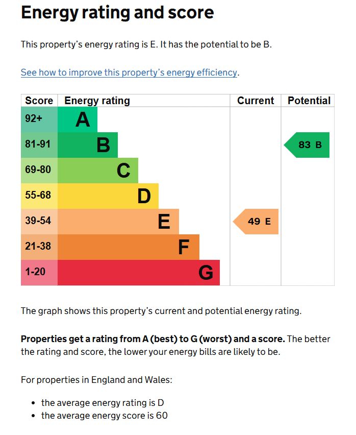 9 Victoria Avenue, St. Helens, Merseyside, WA11 7BU