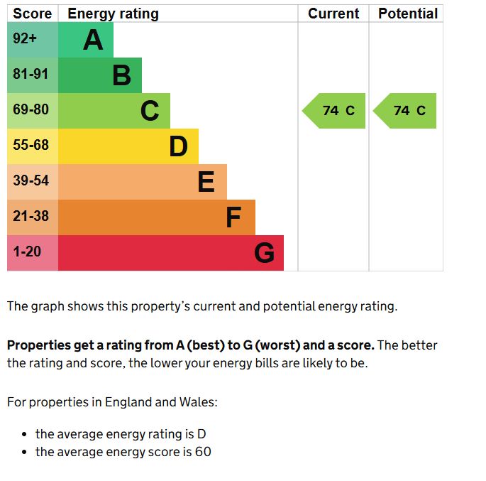 Apartment 1904 Metropolitan House, 1 Hagley Road, Birmingham, West Midlands, B16 8JA