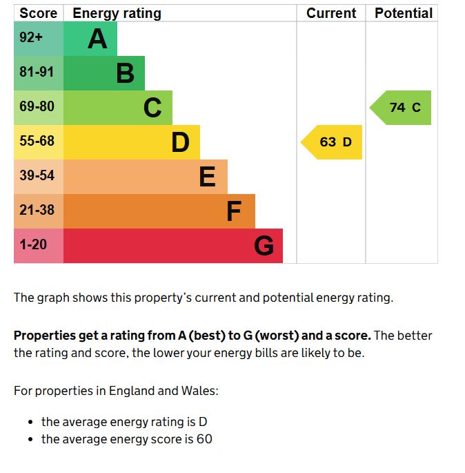 35 Eldon Avenue, Borehamwood, Hertfordshire, WD6 1NL