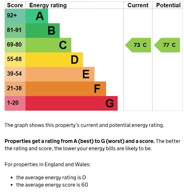 59 Thornton Gardens, London, SW12 0LQ