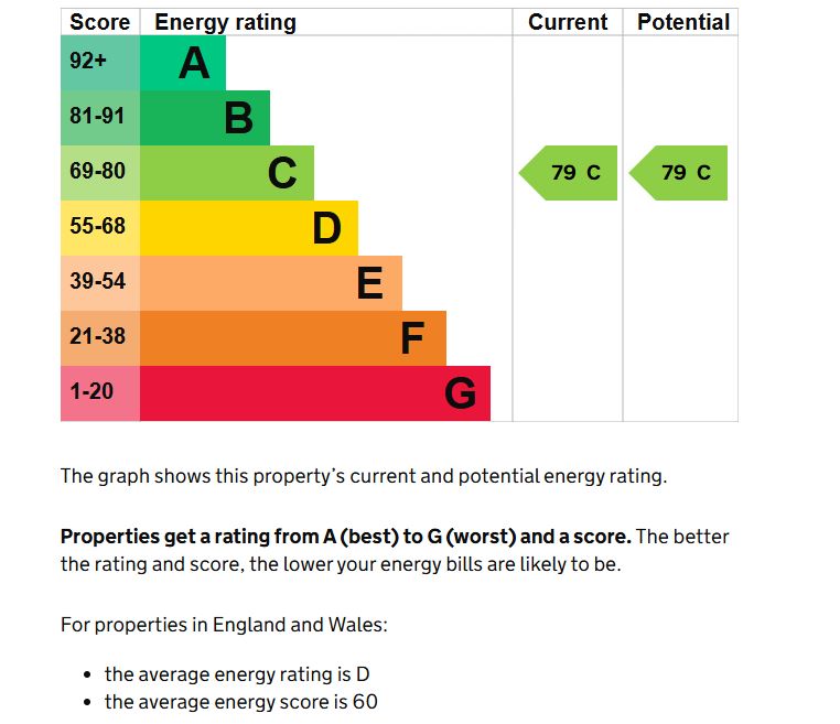 Flat 88 Badric Court, 5 Yelverton Road, London, SW11 3SW