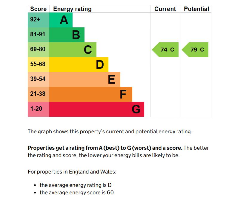 35 Gilbert Close, Swanscombe, Kent, DA10 0NH