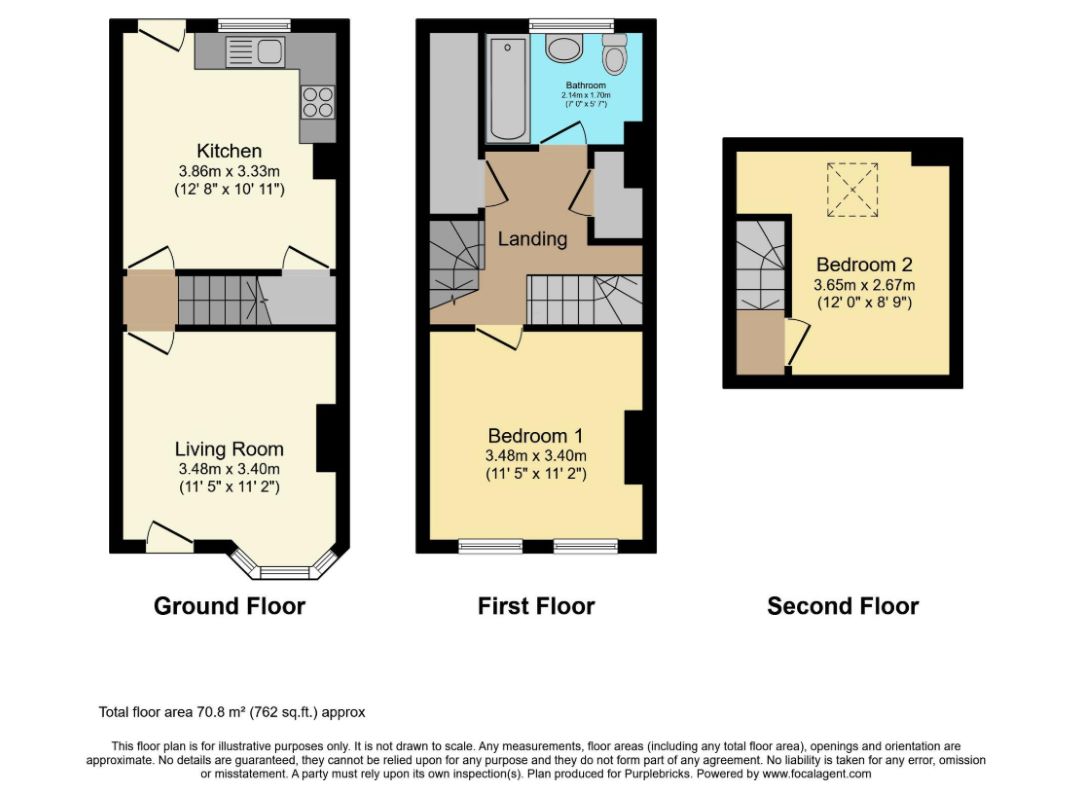 8 Caulton Street, Nottingham, Nottinghamshire, NG7 5AA