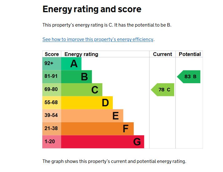 Flat 16 Fleet Court, 26 Fleet Street, Torquay, Devon, TQ1 1DR