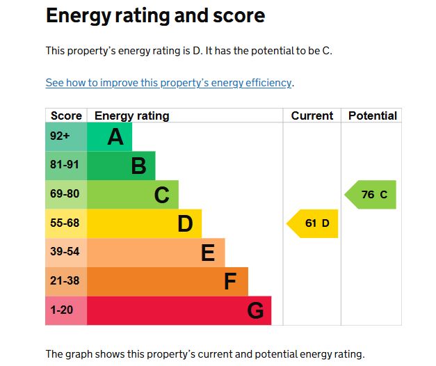 1a Courtenay Towers Courtenay Terrace, Hove, East Sussex, BN3 2WF