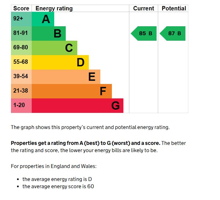 Little Rock Old Lane, Halifax, West Yorkshire, HX3 6TF
