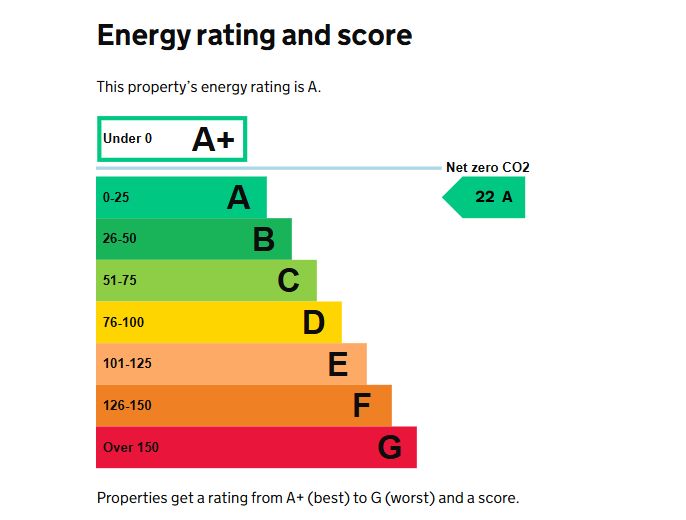 Lodge 115, Hawkchurch Resort & Spa Hawkchurch, Axminster, Devon, EX13 5UL