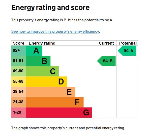 32 Garrett Meadow Tyldesley, Manchester, Lancashire, M29 8SD