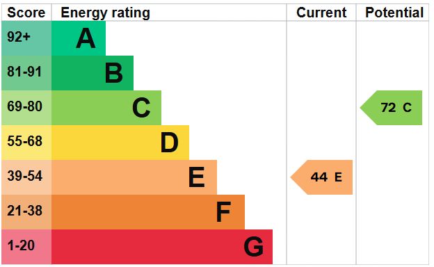 42 West End Road Habrough, Immingham, South Humberside, DN40 3AS