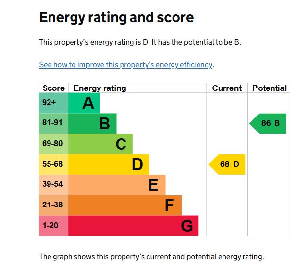 41 Gloucester Place, Littlehampton, West Sussex, BN17 7AL