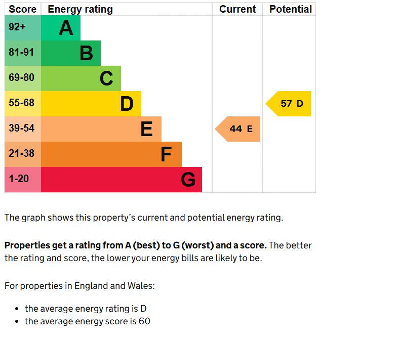 Flat 3 4 Maberley Road, London, SE19 2JB