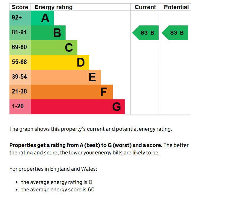 Flat 5 Baillie Apartments, 31 Lock Side Way, London, E16 2JQ