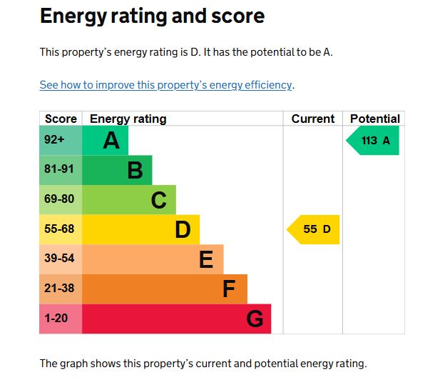 Chestnut Cottage High Street, Girton, Newark, Nottinghamshire, NG23 7JA