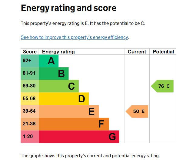 95 Park Road Newhall, Swadlincote, Derbyshire, DE11 0TX