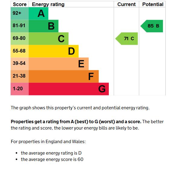 61 Kershaw Street, Glossop, Derbyshire, SK13 8NN