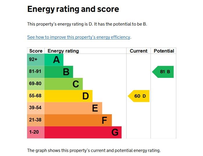 2 The Drill Hall Prescott Street, Halifax, West Yorkshire, HX1 2LR