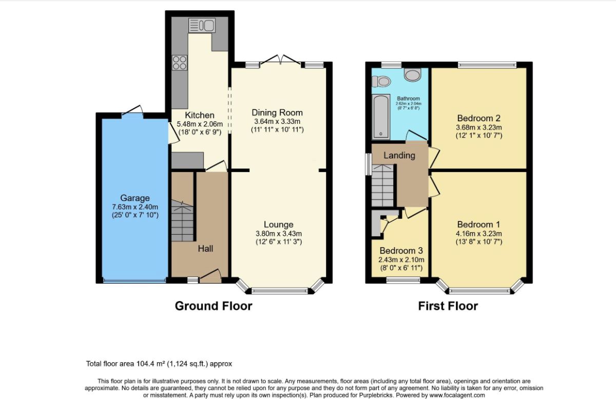 Irlam, Manchester, Lancashire, M44 6BT - Online Auctions