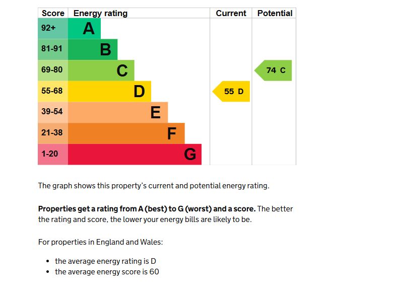 69 Thornes Lane, Wakefield, West Yorkshire, WF2 7RB