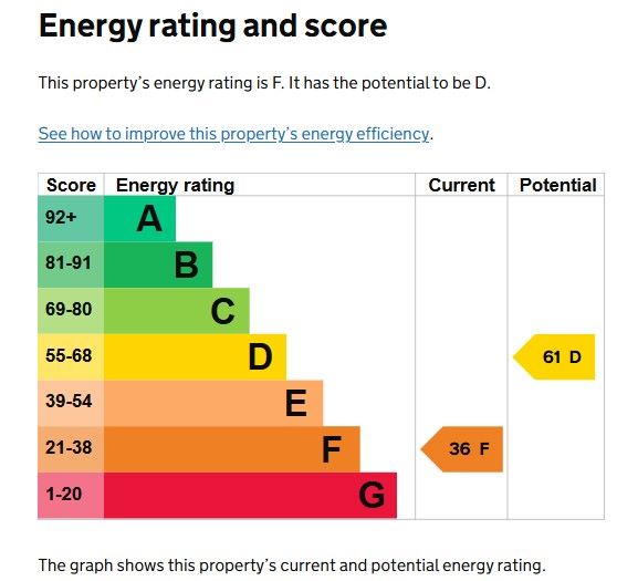 Stardust Gwallon, Marazion, Cornwall, TR17 0HJ