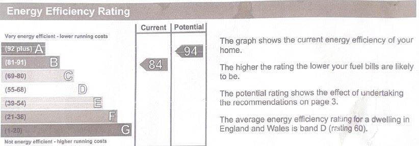 28 Mirabelle Way Harworth, Doncaster, South Yorkshire, DN11 8DA