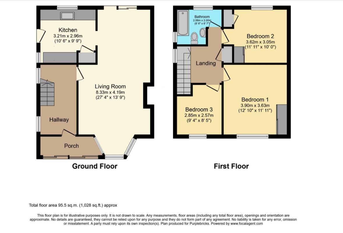 38 Whitefield Avenue, Purley, Surrey, CR8 4BJ