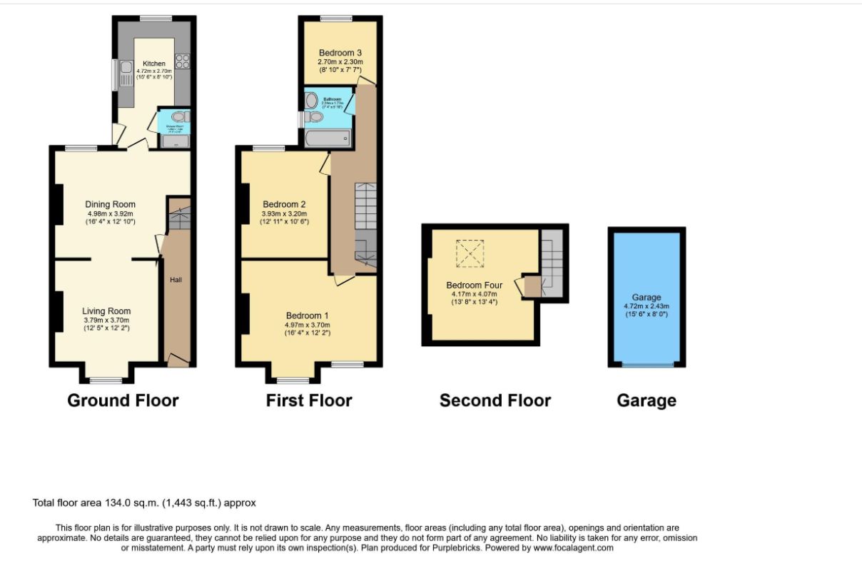 Sale, Cheshire, M33 6PE - Online Auctions
