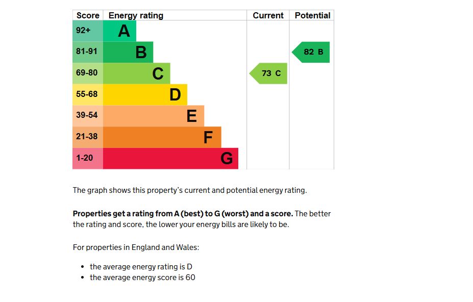 Sale, Cheshire, M33 6PE - Online Auctions