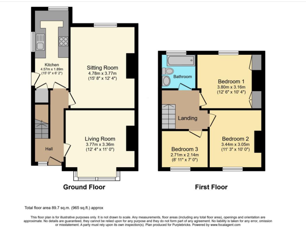 1 Reporto Avenue, Grimsby, South Humberside, DN32 9RE